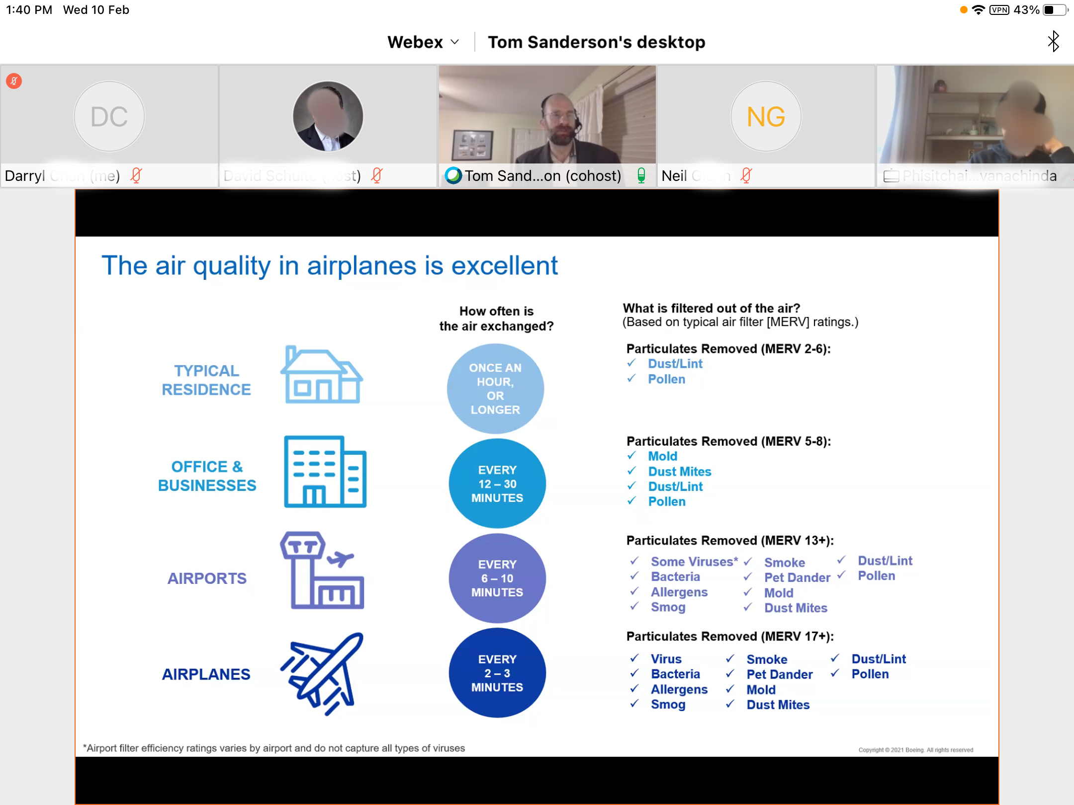 Boeing%20CTI%20Feb%202%202021%20