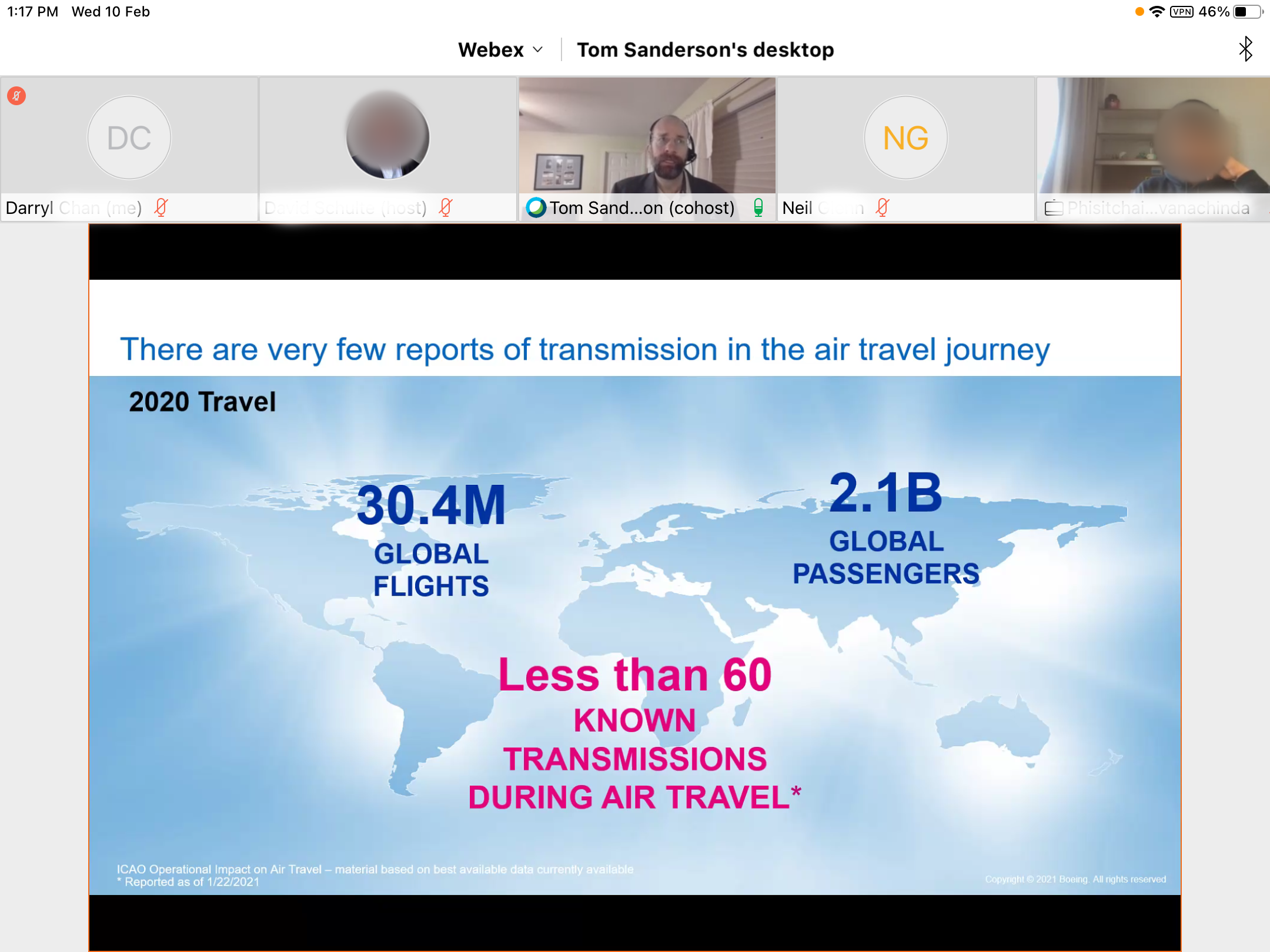 Boeing%20CTI%20Feb%202021%201